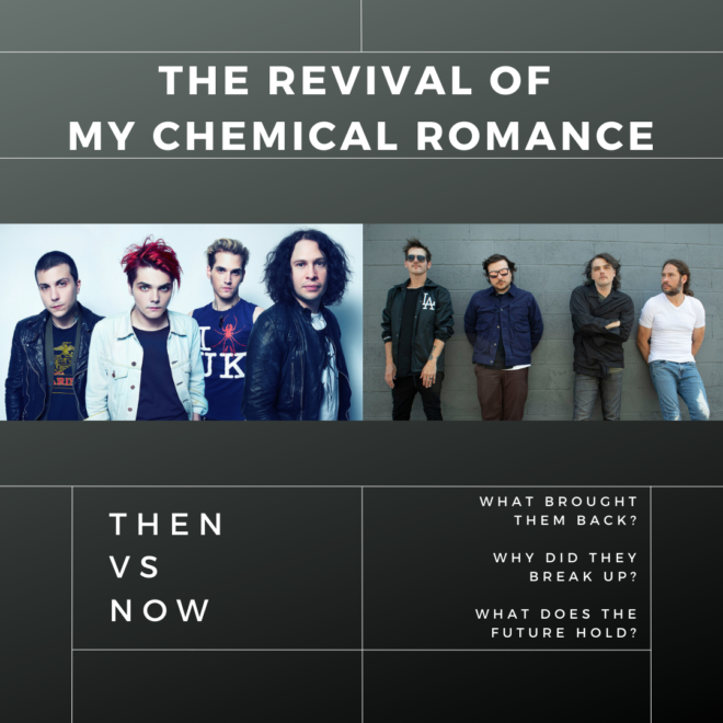 The Revival of My Chemical Romance