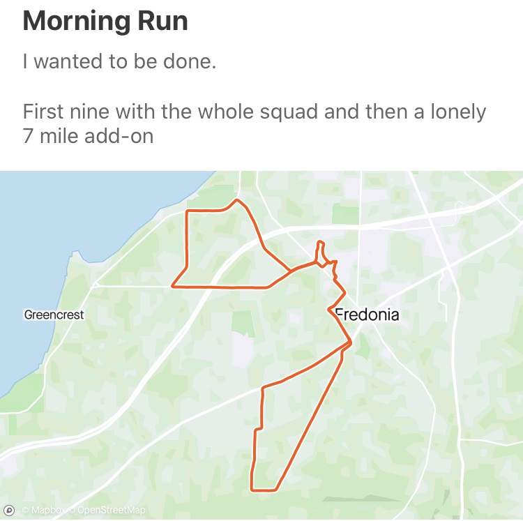 Anatomy of an 80-mile week