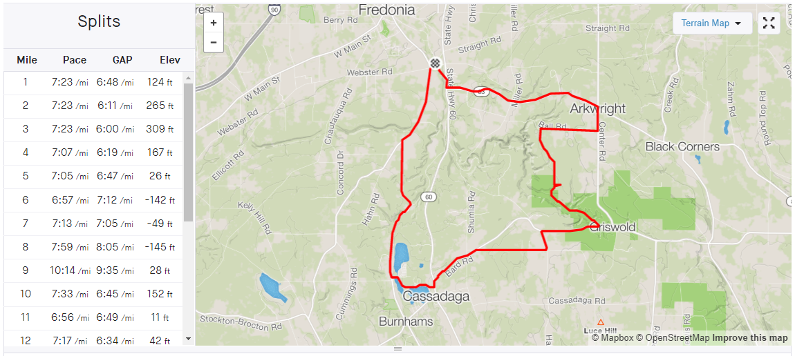 100 miles of social distance